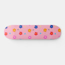 Recherche de plants comp skateboards Botanique