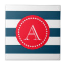 Zoek naar initialen tegels Blauw