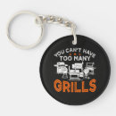 Zoek naar steak sleutelhangers Barbecue