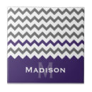 Zoek naar ontwerper tegels Patroon