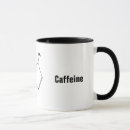 Recherche de composer tasses Café