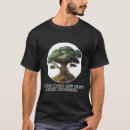 Recherche de biodiversité tshirts Climat