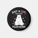 Recherche de polaire magnets Amour