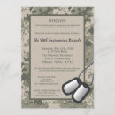 Recherche de copies invitations Mignon