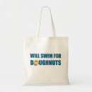 Recherche de billards sacs Baignade
