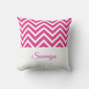 Recherche de motif zigzag coussins Personnalisation