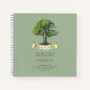 Recherche de arbre généalogique carnets Histoire familiale