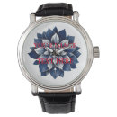 Recherche de photo montres Ajouter une photo