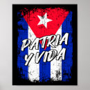 Recherche de drapeau du cuba posters Politique