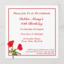 Recherche de géranium invitations Floral