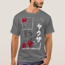 Recherche de neko vêtements Imaginaire