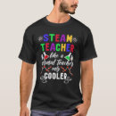Zoek naar wetenschap technologie tshirts Techniek
