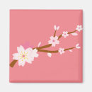 Recherche de sakura magnets Poupée