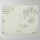 Recherche de archive posters Échelle