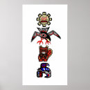 Zoek naar haida kunst Totem