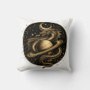 Recherche de saturne coussins Galaxie