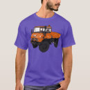 Recherche de unimog vêtements 2025