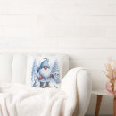 Recherche de lapin bleu maison deco Hiver