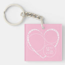 Zoek naar hars sleutelhangers Schattig