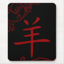 Recherche de symbole chinois tapis souris Nouvel an chinois