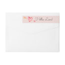 Recherche de bonjour valentine Romantique