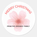 Recherche de jordanie autocollants Famille