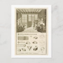 Recherche de fabrication cartes postales Français