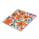 Recherche de whimsical carreaux Rétro