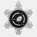 Recherche de rugby ornements Équipe