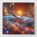 Recherche de horloge mécanique posters Technologie