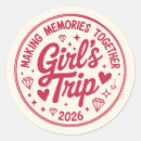 Recherche de souvenir voyage autocollants Tourisme