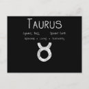 Recherche de signe astrologique vœux cartes Verseau