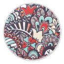 Recherche de illustration boutons et poignées de porte Botanique