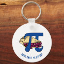 Zoek naar pi symbool sleutelhangers 14 maart