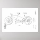 Recherche de de brevet posters Imprimer