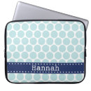 Recherche de polka bleu clair Tendance