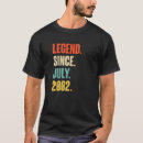 Recherche de 20 juillet Anniversaire