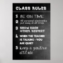 Recherche de décorations de salle classe posters Enseignement