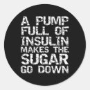 Zoek naar pomp stickers Diabetisch