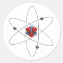 Recherche de atom autocollants Technologie