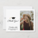 Recherche de graduation correspondances cartes Grand