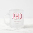 Recherche de name tasses Typography