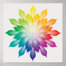 Recherche de roue de couleur posters Cercle