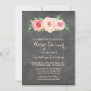 Recherche de damier rose invitations Invités