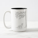 Recherche de repère tasses Dessin
