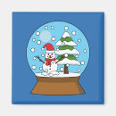 Recherche de boule neige magnets Globe