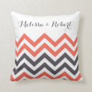 Recherche de motif mod coussins Pour eux