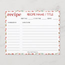 Recherche de retro recettes cartes Fruit