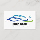 Recherche de dauphins cartes visite Surf