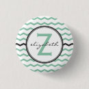 Recherche de décoré badges Motif